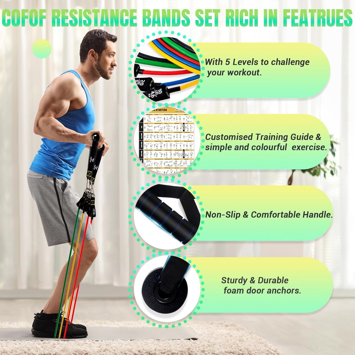 Get Fit at Home! 💪 Resistance Bands Set with Yellow Handles - Perfect for Workouts, Physical Therapy & More! 🏋️♀️ #HomeGym #FitnessJourney