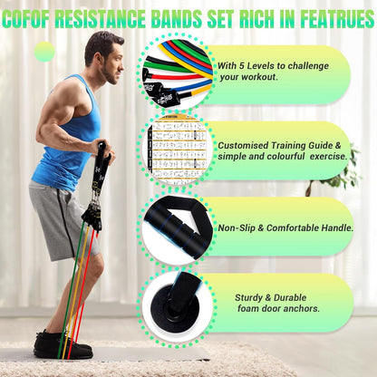 Get Fit at Home! 💪 Resistance Bands Set with Yellow Handles - Perfect for Workouts, Physical Therapy & More! 🏋️‍♀️ #HomeGym #FitnessJourney